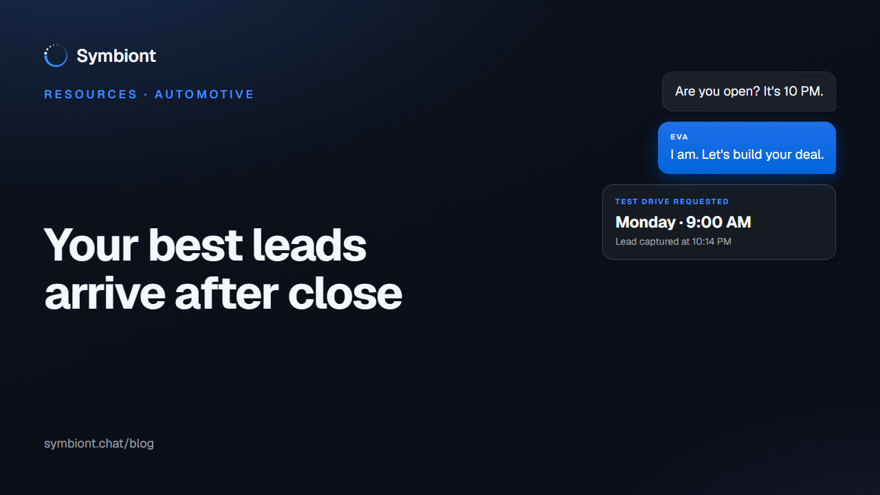 Eva by Symbiont answering a late-night car shopper on a dealership website, building a deal and requesting a test drive while the showroom is closed.