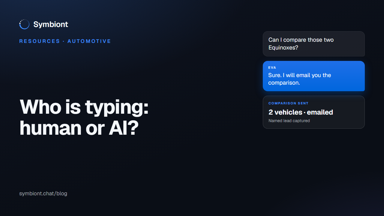 A map of car dealership live chat software categories, with Eva by Symbiont answering a website shopper and capturing a test-drive request while managed-chat and platform vendors are compared alongside.