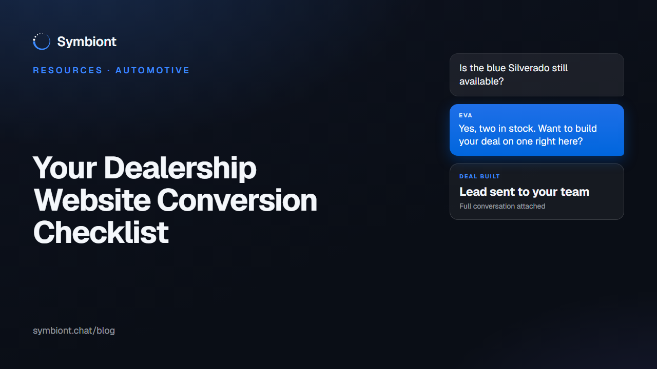 A dealership website conversion checklist beside Eva by Symbiont confirming two Silverados are in stock and inviting the shopper to build a deal on one