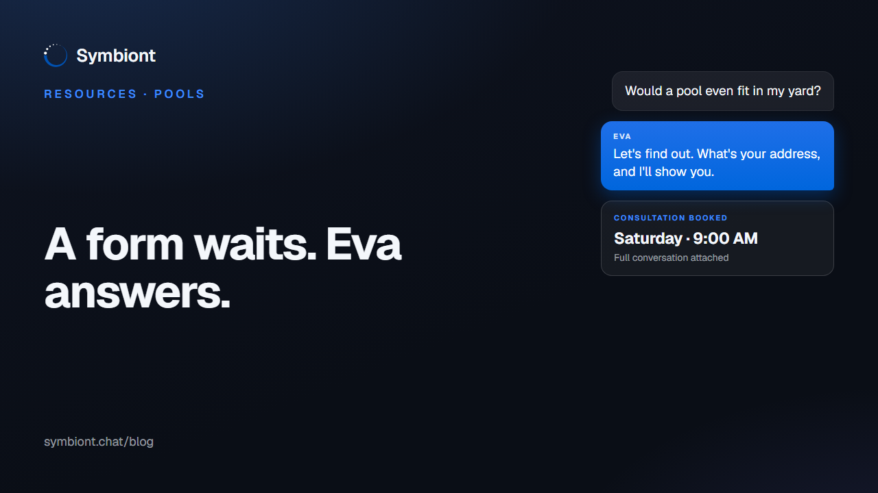 A side-by-side comparison of a pool builder's contact form sitting unanswered overnight and Eva by Symbiont answering a homeowner's question and booking a consultation in the website chat.