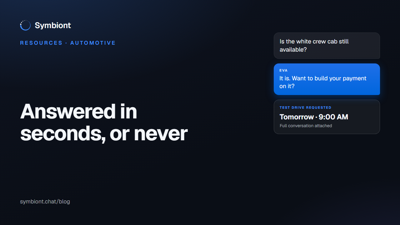 Dealership internet lead response time benchmarks visualized beside Eva by Symbiont answering a website lead in seconds and capturing the test-drive request.