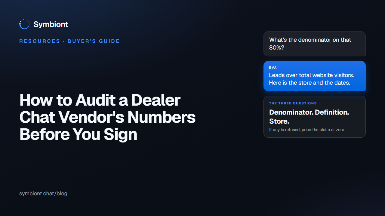 A dealership GM auditing a chat vendor's claimed conversion rate by asking for the denominator, the definition of a lead, and the store the number came from