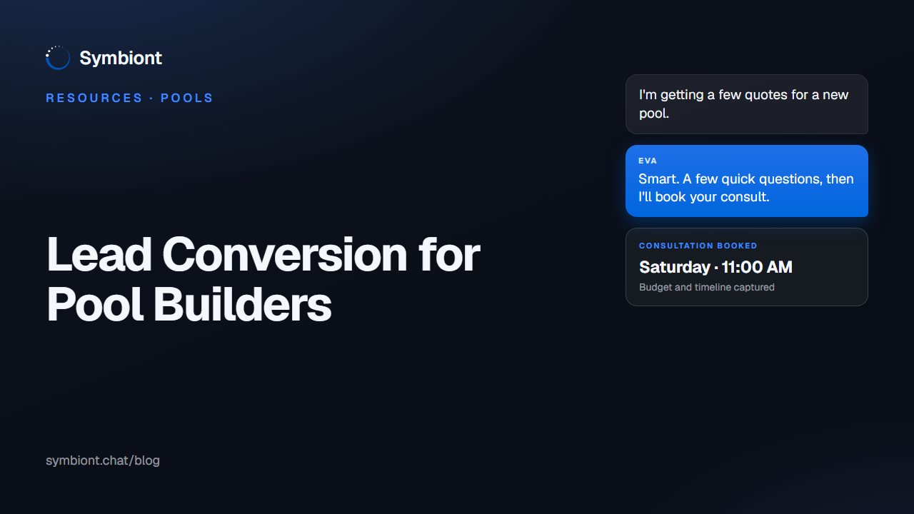 A lead-conversion card for pool builders on a dark background, with Eva by Symbiont qualifying a quote request in the website chat and booking a design consultation.
