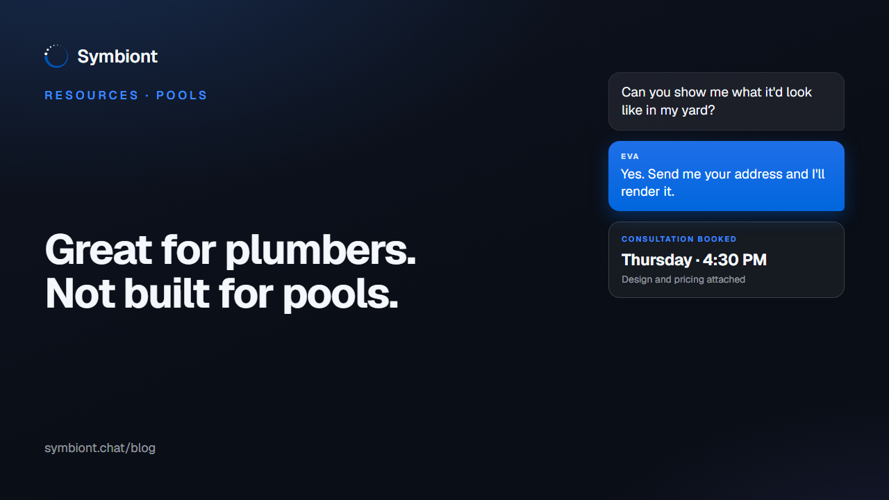 A comparison of Podium alternatives for pool builders, showing reputation and messaging platforms alongside Eva by Symbiont converting a pool builder's website visitor into a booked consultation.