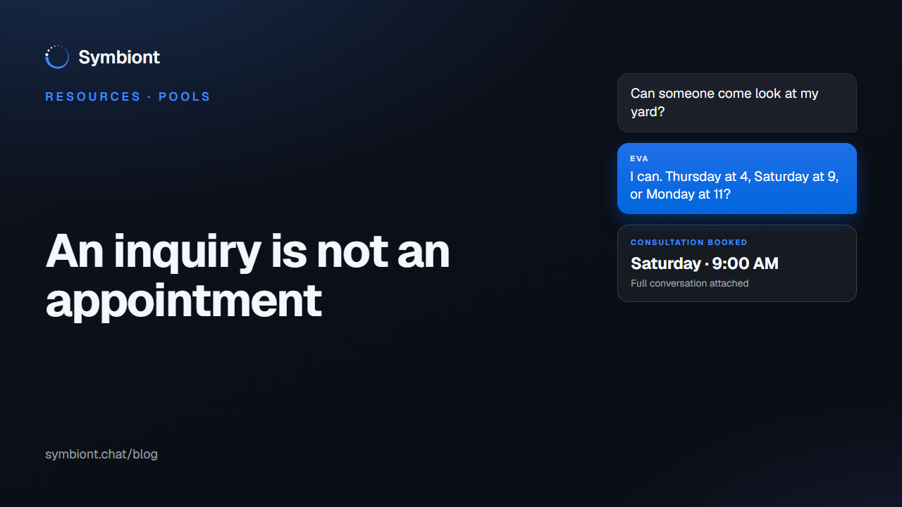 A pool builder's website inquiry becoming a booked consultation, with Eva by Symbiont offering the homeowner a specific appointment time inside the chat.