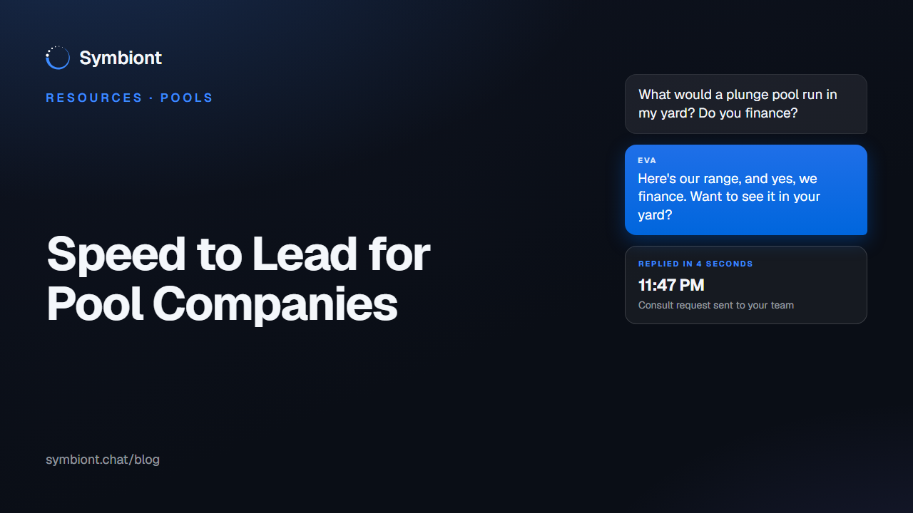 Speed to lead in action: an after-hours pool inquiry answered in seconds and captured as a consultation request by Symbiont's AI assistant
