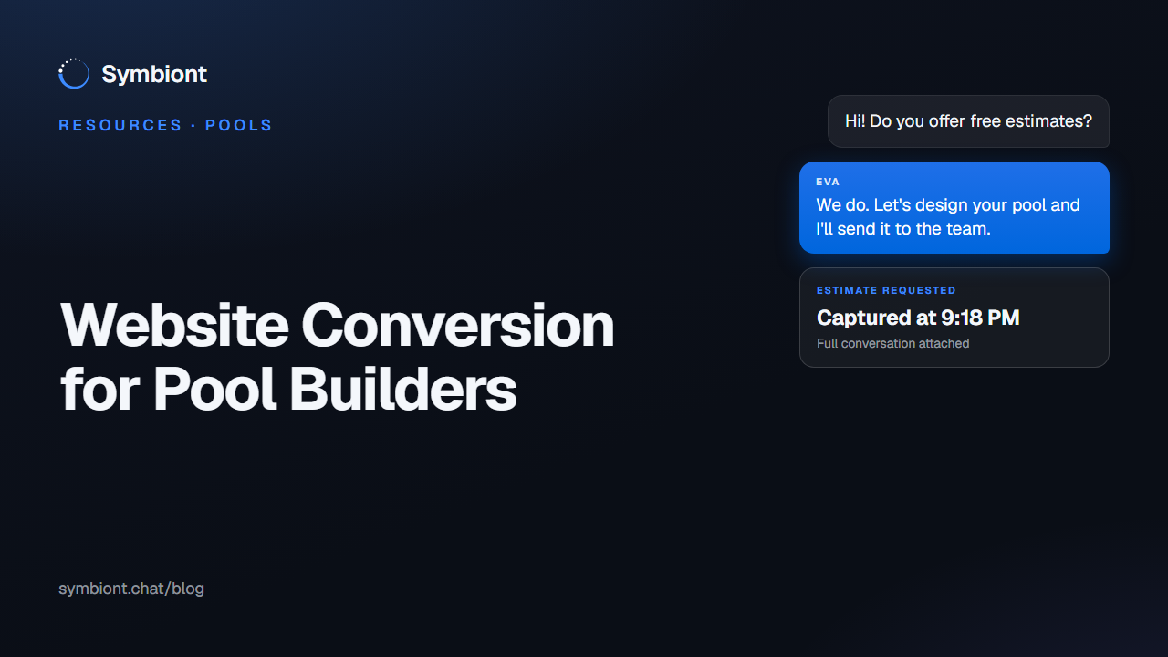 Website conversion for pool builders: Eva by Symbiont answering an after-hours estimate request and capturing it as a lead for the builder's team.